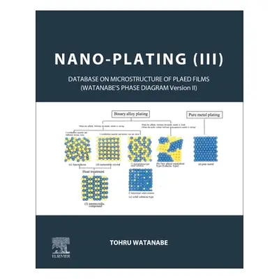 "Nano-Plating (III): Database on the Microstructure of Plated Films" - "" ("Watanabe Tohru")