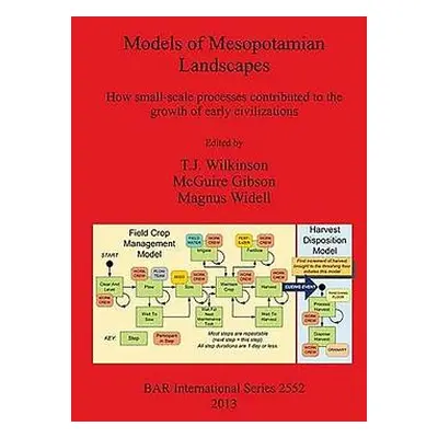 "Models of Mesopotamian Landscapes" - "" ("Wilkinson T. J.")