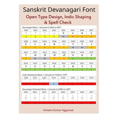 "Sanskrit Devanagari Font: Open Type Design, Indic Shaping & Spell Check" - "" ("Aggarwal Ashwin