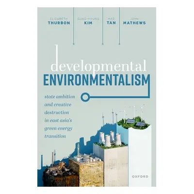 "Developmental Environmentalism: State Ambition and Creative Destruction in East Asia's Green En