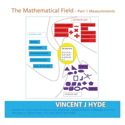 "The Mathematical Field: Part 1 - Measurements" - "" ("Hyde Vincent J.")