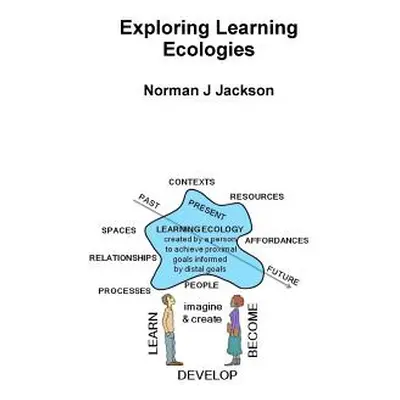 "Exploring Learning Ecologies" - "" ("Jackson Norman")