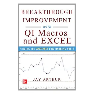 "Breakthrough Improvement with QI Macros and Excel: Finding the Invisible Low-Hanging Fruit" - "