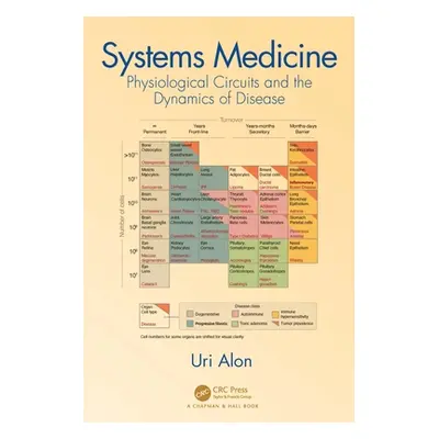 "Systems Medicine: Physiological Circuits and the Dynamics of Disease" - "" ("Alon Uri")