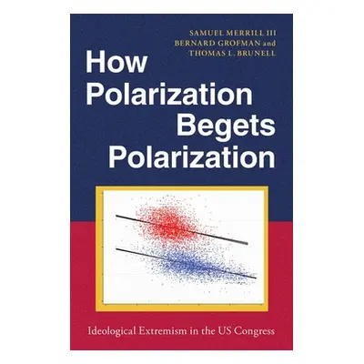 "How Polarization Begets Polarization: Ideological Extremism in the Us Congress" - "" ("Merrill 