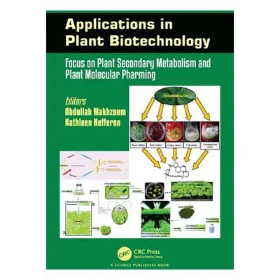 "Applications in Plant Biotechnology: Focus on Plant Secondary Metabolism and Plant Molecular Ph