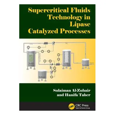 "Supercritical Fluids Technology in Lipase Catalyzed Processes" - "" ("Al-Zuhair Sulaiman")