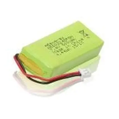 Tápegység Dogtra 7,4V 600 mAh