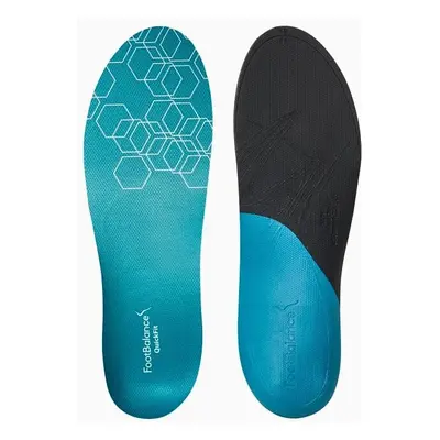 FootBalance Quickfit Balance insoles