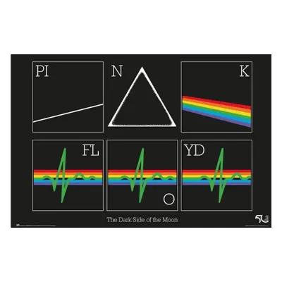 Poszter PINK FLOYD - THE DARK SIDE OF THE MOON