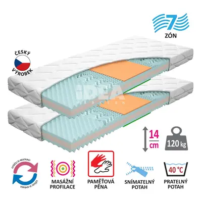 Matrac huzattal IDEA TRIAN 90x200x14 - Akció 1 + 1 INGYEN