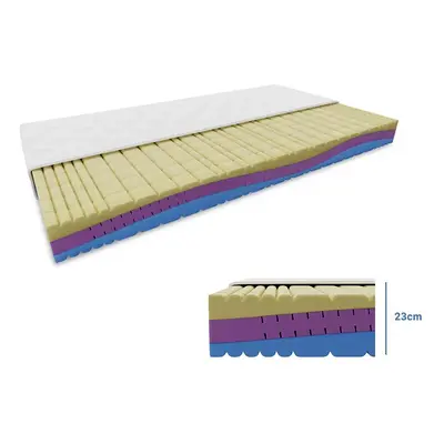 MAGNIA hab matrac 23 cm 120 x 200 cm Matracvédő: Matracvédő nélkül