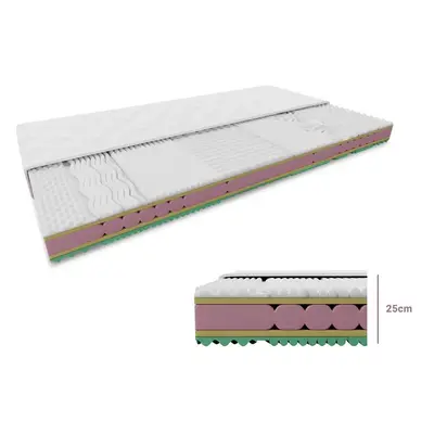 ORRIA hab matrac 25 cm 160 x 200 cm Matracvédő: Matracvédő nélkül