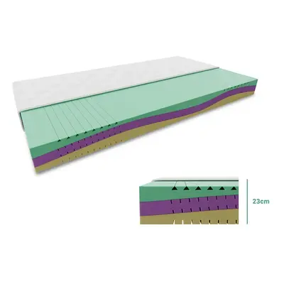 EUREBIA hab matrac 23 cm 90 x 200 cm Matracvédő: Matracvédő nélkül