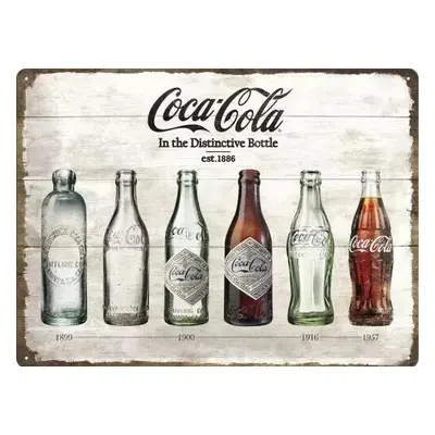 Fém tábla Coca-Cola - Bottle Evolution