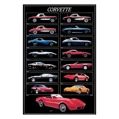 Plakát Corvette Chart