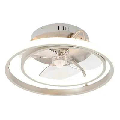 Acél mennyezeti ventilátor LED-del és távirányítóval - Kees