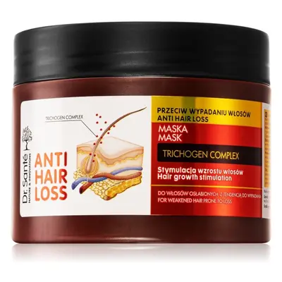 Dr. Santé Anti Hair Loss maszk a hajnövekedés támogatására 300 ml