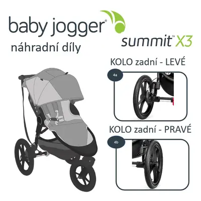 BABY JOGGER - hátsó kerék SUMMIT X3 bal oldalt