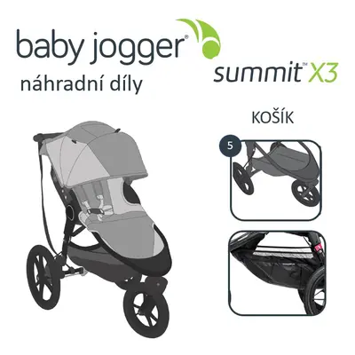 BABY JOGGER - CSÚCSTARTÓ KOSÁR X3