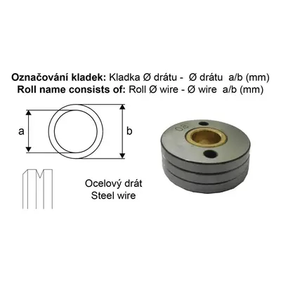 Szállítócsiga 1,0-1,2 10/30 (AL)/1db