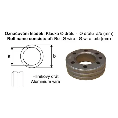 Csigakerék 1,0-1,2 19/37 AL/1db