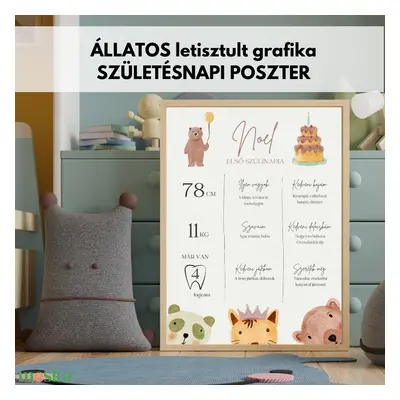 Szülinapi Poszter - Állatos grafika / egy éves lettem vagy sokadik szülinapra/ Lányos és fiús