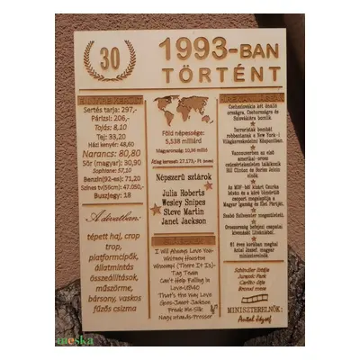 30 éves jubileum, azaz 1993-ban történt