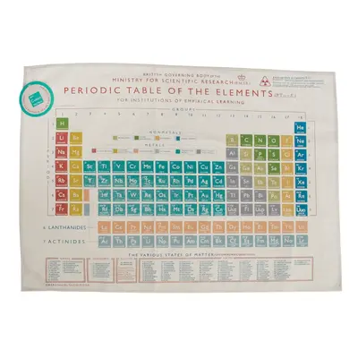 Periodic Table konyharuha, 50 x 70 cm - Rex London