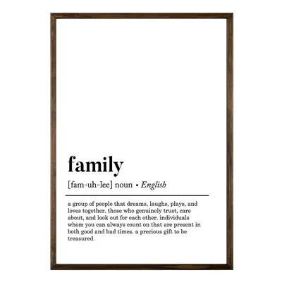 Poszter 50x70 cm Family – Wallity