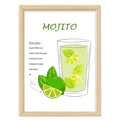 Keretezett poszter 40x55 cm Mojito – Wallity