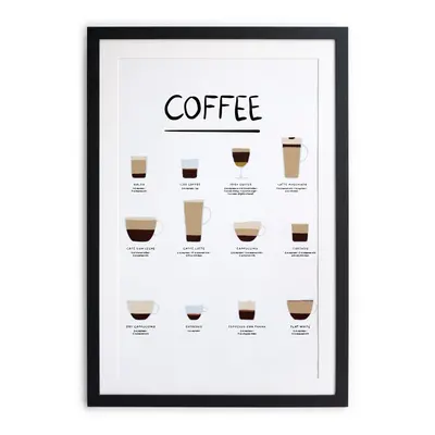 Keretezett poszter 30x40 cm Coffee – Really Nice Things