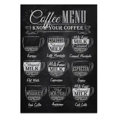 Kép 50x70 cm Coffee Menu – Wallity