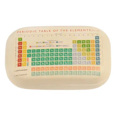 Tok utazáshoz Periodic Table - Rex London